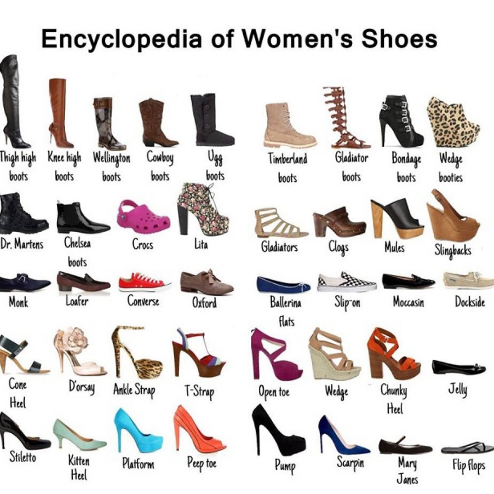 Shoe guide:
